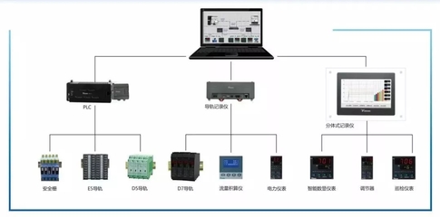 宇電五月展會圓滿收官，聚焦創新引領電子產品新未來