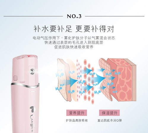 告別干燥，煥活肌底 可思美CosBeauty潤(rùn)膚噴霧儀，你的便攜式美肌神器